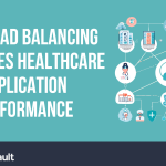 load-balancing-healthcare-performance